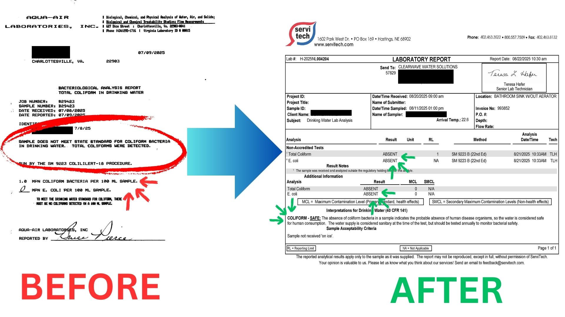 Bacteria test showing coliform present before and absent after ClearWave treatment