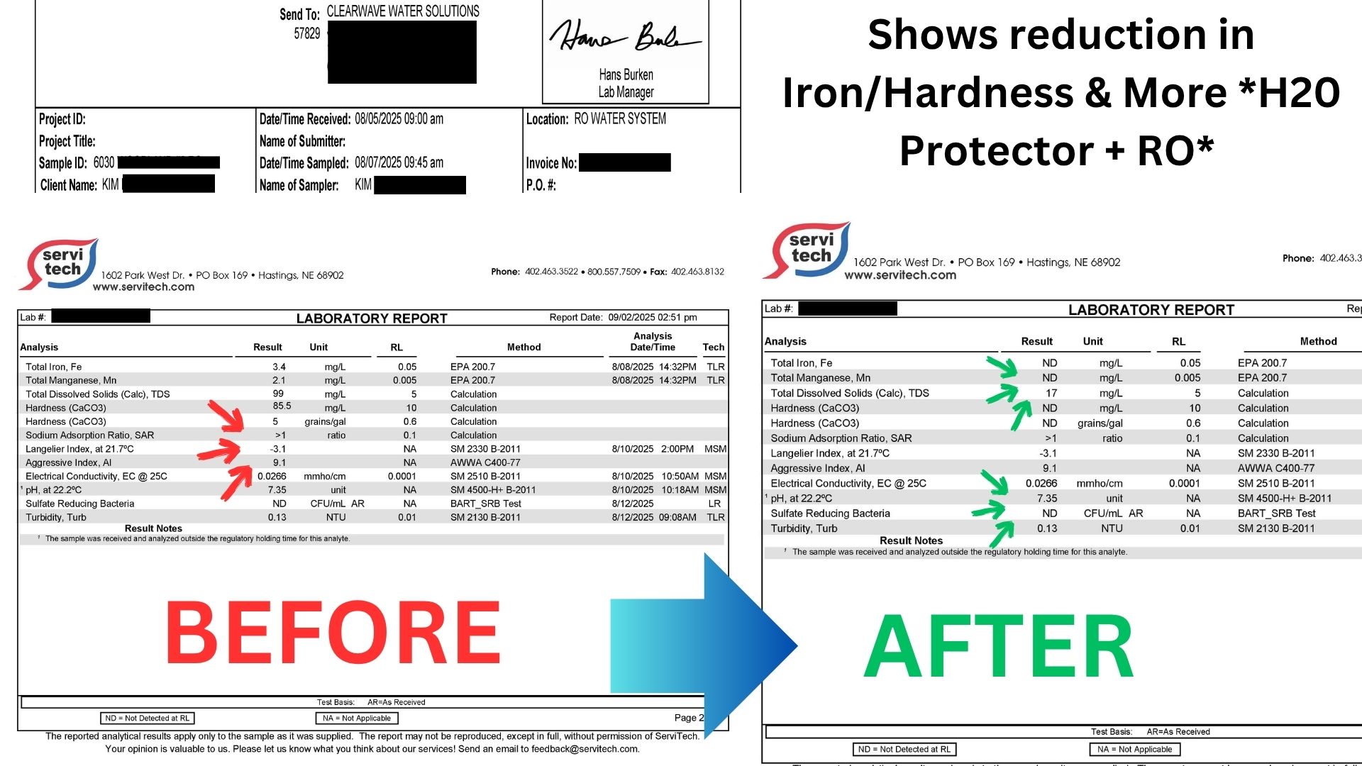 Third-party lab report showing iron and hardness reduction after ClearWave system installation